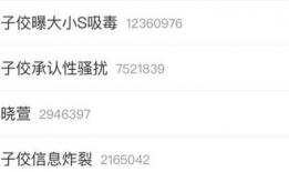 娱乐圈吃瓜爆料户外直播,直播现场吃瓜爆料大揭秘